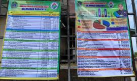 Peraturan Kalurahan Dadapayu Nomor 7 Tahun 2025 Tentang Anggaran Pendapatan dan Belanja Kalurahan